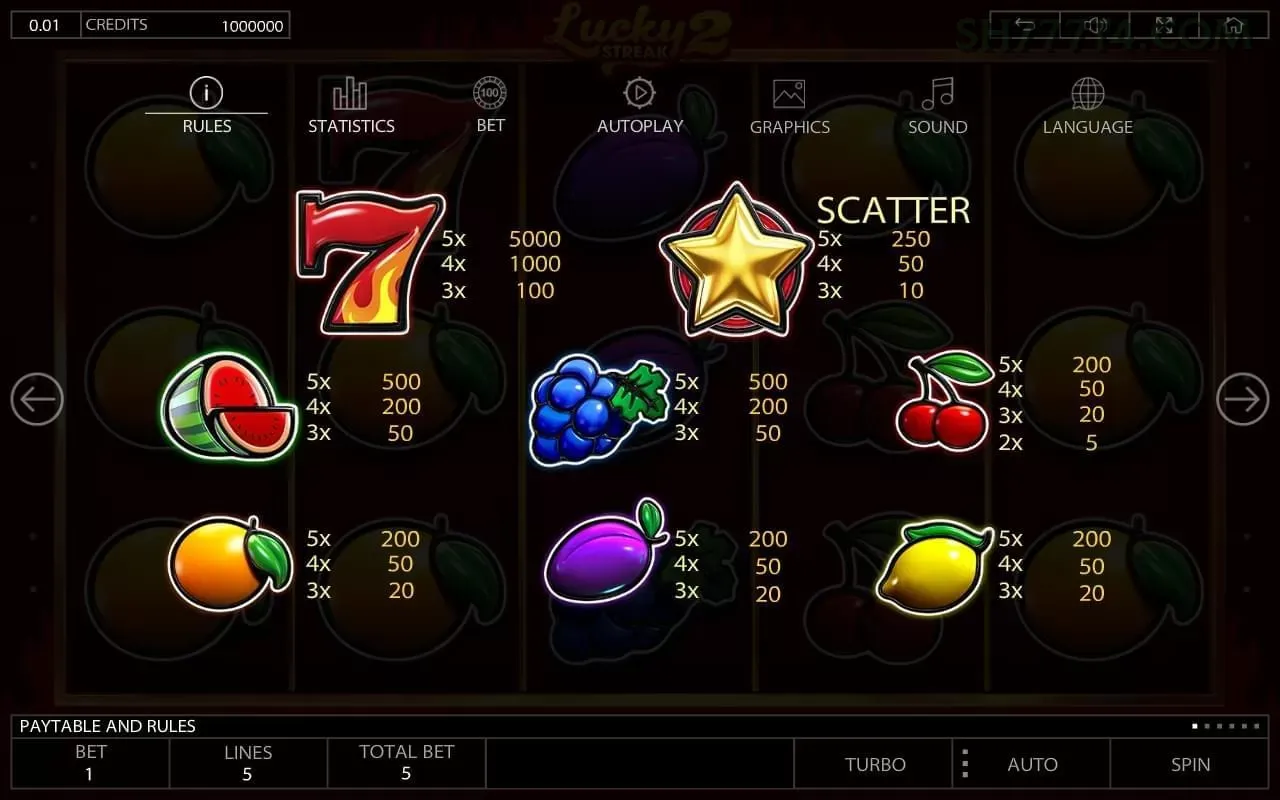 App sh777 slots mobile